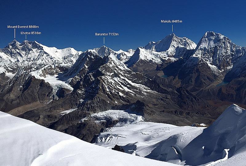 PF-Seite_Galerie_Herausforderungen_Himalaya